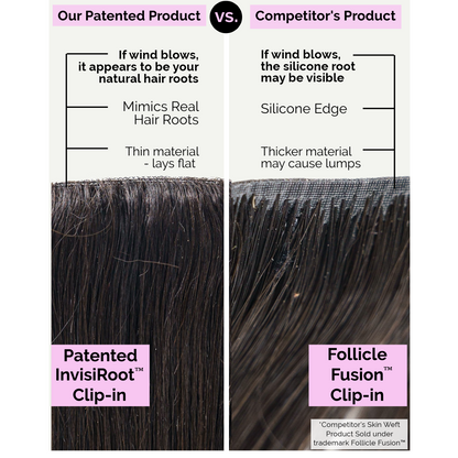 Upgrade from competitor's Follicle Fusion™ Clip-ins to our Patented InVisiRoot® Clip-ins. Experience True Undetectable Results: This is Kym Cambodian Loose Wavy texture InVisiRoot® Clip-ins